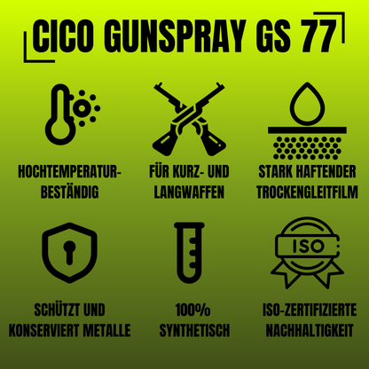 CICO Gunspray GS77