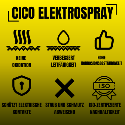 CICO Elektrospray