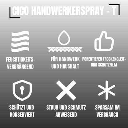 CICO Handwerkerspray - Transparent